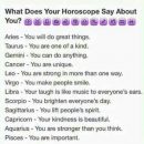 Zodiac horoscope