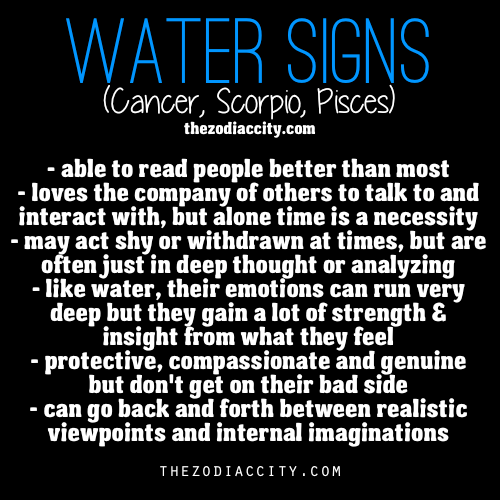 Signs zodiac water Log in