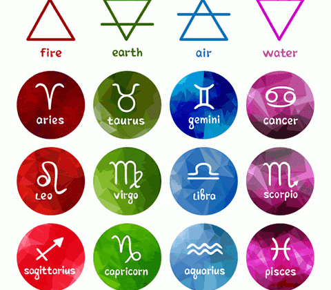 Elements of the Zodiac