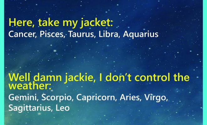 cold, zodiac signs, aries, taurus, gemini, cancer, leo, virgo, libra, scorpio, sagittarius, capricorn, aquarius,…