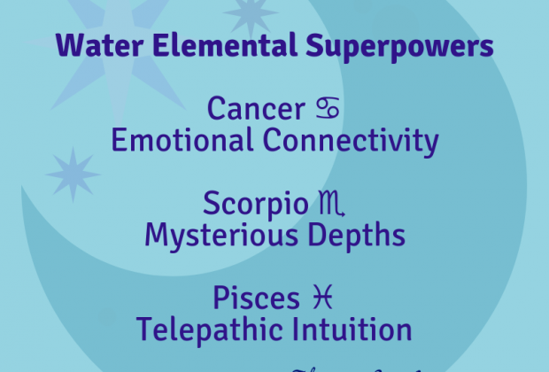 Water Sign Magic