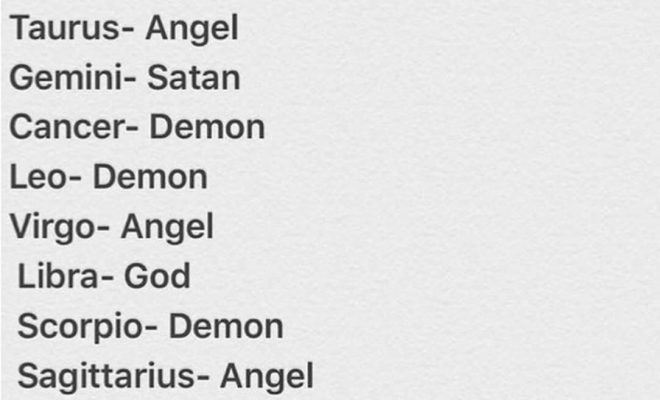 Horoscope Memes & Quotes I am a fallen Angel =_= Because I got Angel…