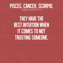 Pisces, Cancer Zodiac Sign , Scorpio