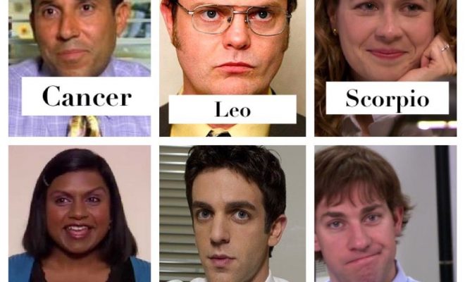 The office characters as zodiac signs