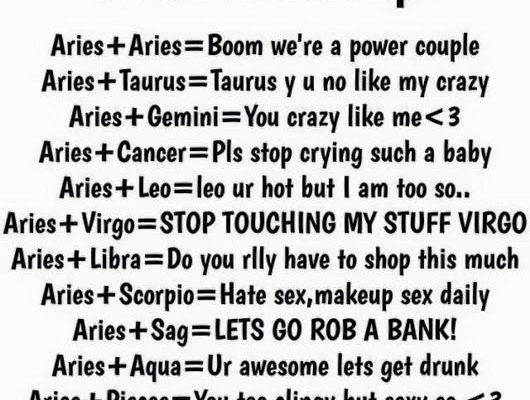 Aries zodiac compatibility