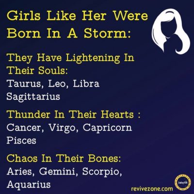 zodiac signs, aries, taurus, gemini, cancer, leo, … – #aries explore Pinterest”> #aries #cancer…