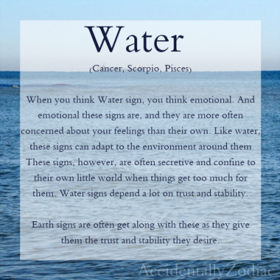 Water Signs of the Zodiac ;; { Cancer & #4326; }