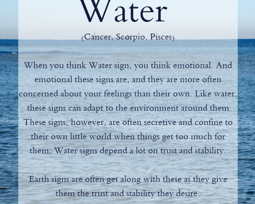 Water Signs of the Zodiac ;; { Cancer & #4326; }