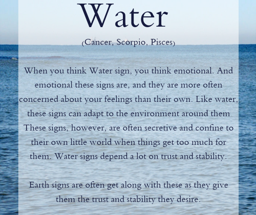 Water Signs of the Zodiac ;; { Cancer & #4326; }