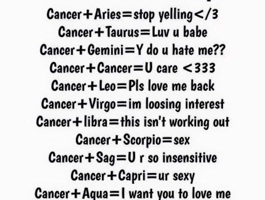 Cancer zodiac compatibility