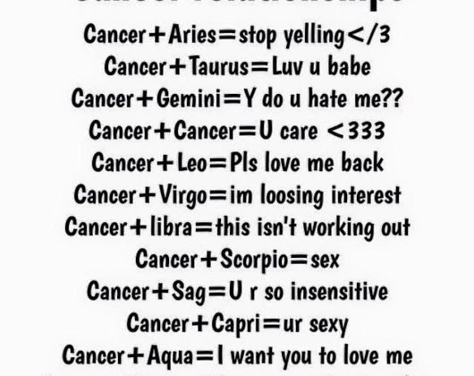 Cancer zodiac compatibility