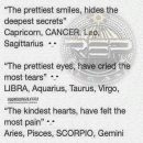 Aries, Taurus, Gemini, Cancer Zodiac Sign, Leo, Virgo, Libra, Scorpio, Sagittarius, Capricorn, Aquarius, Pisces: