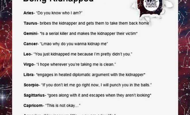The Signs When Being Kidnapped –