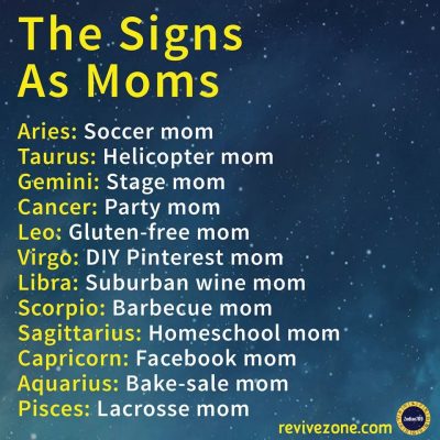 zodiac signs, aries, taurus, gemini, cancer, leo, virgo, libra, scorpio, sagittarius, capricorn, aquarius, pisces,…