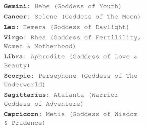 The 12 Zodiac Signs as Greek Goddesses. Cancer Zodiac Sign –