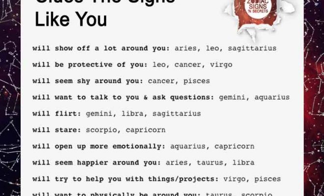 Clues The Signs Like You –