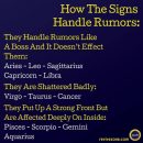 Daily Horoscope – (notitle)