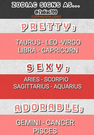 Zodiac signs, Star signs, Aries, Taurus, Gemini, Cancer, Leo, Virgo, Libra, Scorpio, Sagittarius, Capricorn,…