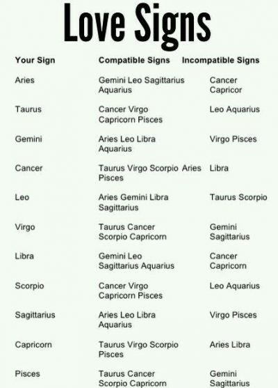 bf I believe is a Libra or something like that yet capri isn’t compatible
