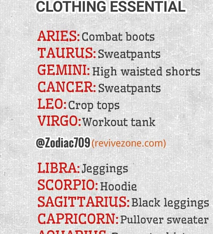 Zodiac Signs Star Signs Aries Taurus Gemini Cancer Leo Virgo Libra Scorpio Sagittarius Capricorn Zodiac Memes