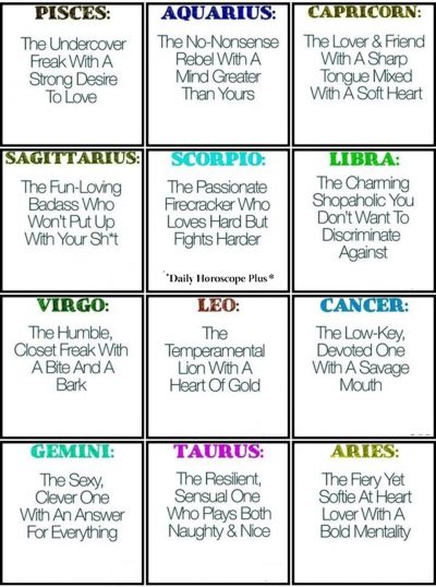 Horoscope Memes & Quotes