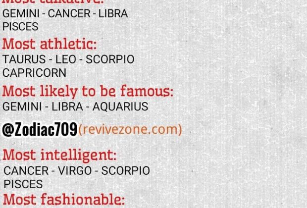 Zodiac signs, Star signs, Aries, Taurus, Gemini, Cancer, Leo, Virgo, Libra, Scorpio, Sagittarius, Capricorn,…