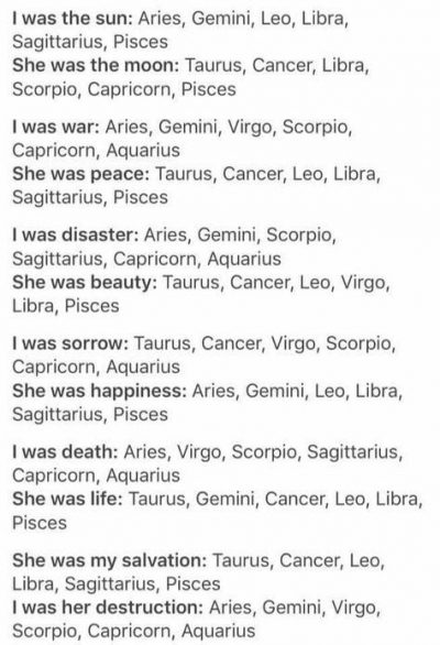 Zodiac signs, Funny teenager posts, and more Pins popular on Pinterest – katmusic365@ -…