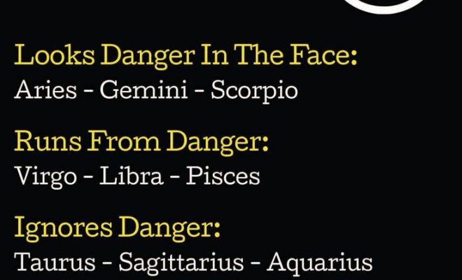 zodiac signs, aries, taurus, gemini, cancer, leo, virgo, libra, scorpio