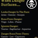 zodiac signs, aries, taurus, gemini, cancer, leo, … – #aries explore Pinterest”> #aries #Cancer…