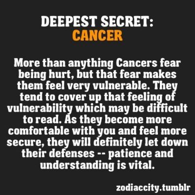 Cancer zodiac