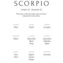 Scorpio Zodiac Sign Correspondences – Scorpio Personality, Scorpio Symbol, Scorpio Mythology and Scorpio Meaning…