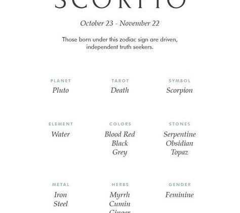 Scorpio Zodiac Sign Correspondences – Scorpio Personality, Scorpio Symbol, Scorpio Mythology and Scorpio Meaning…