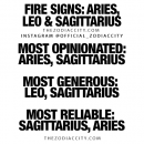 Zodiac Fire Signs: Aries, Leo & Sagittarius! – For more zodiac fun facts, click…