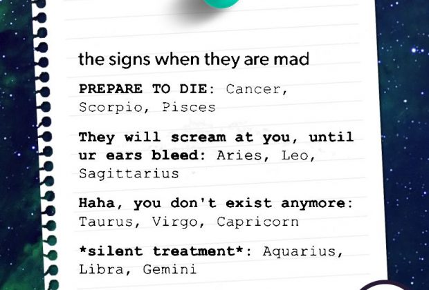 The Signs When They Are Mad –