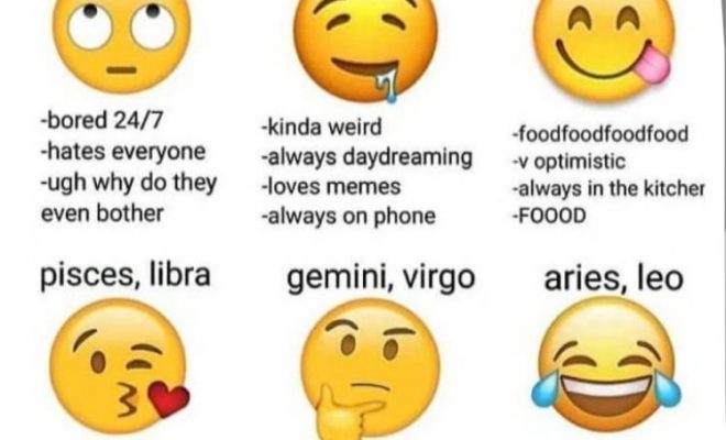 As an Aries, I can say that that's absolutely true - Zodiac Memes