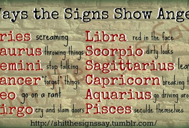 leo cancer aries libra Personality zodiac astrology horoscopes pisces taurus gemini virgo scorpio sagittarius…