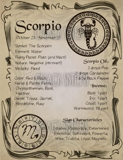 #BookOfShadows #correspondence #zodiac #sign #scorpio