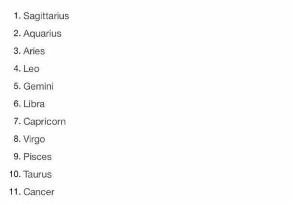 Sagittarius is up on top, baby. Yeah