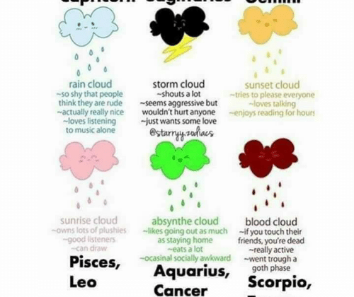 I’m storm cloud, blood cloud and absinthe cloud although my signs (ima cusp) say…
