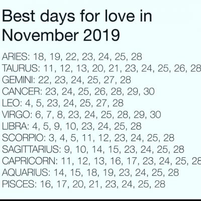 My crush is sagittarius and on 14th he gave me his jakcet!!!