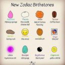 Whats your sign? #zodiac #zodiacmeme #astrology #astrologymemes #taurus