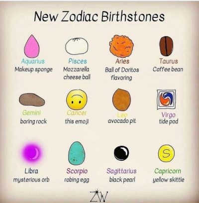 Whats your sign? #zodiac #zodiacmeme #astrology #astrologymemes #taurus