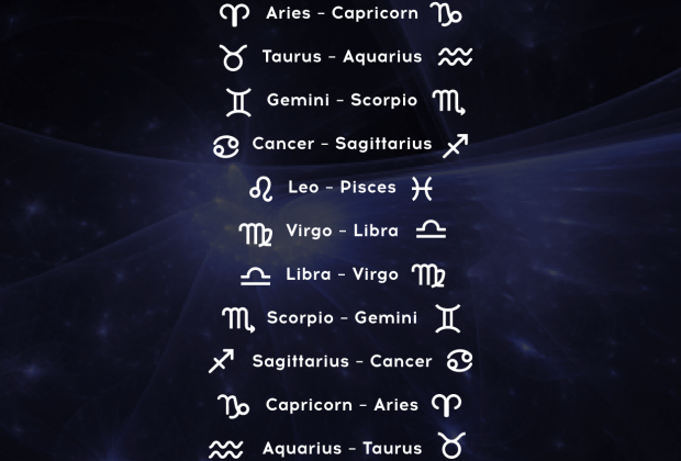 Find out what zodiac sign you should avoid dating! #dailyhoroscope #horoscope #zodiacsigns