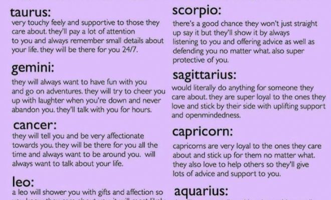 funny astrology sayings