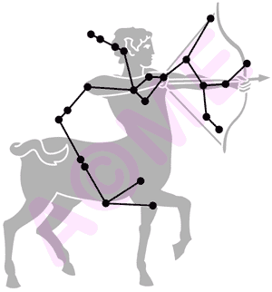 Sagittarius constellation. For in depth info on Sagittarius personality & characteristics go to