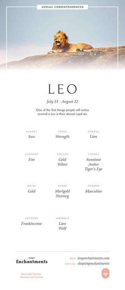 Leo Zodiac Sign Correspondences – Leo Personality, Leo Symbol, Leo Mythology and Leo Meaning…