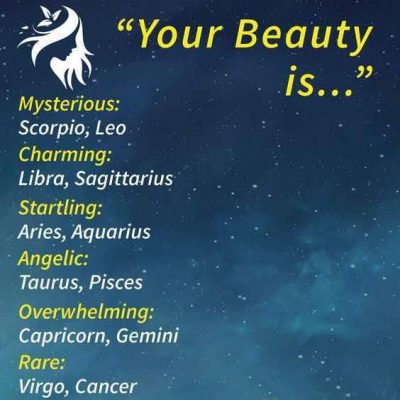 Horoscope Memes & Quotes