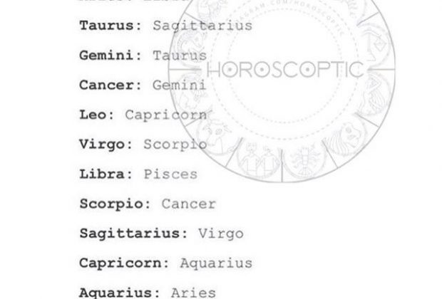 this interesting