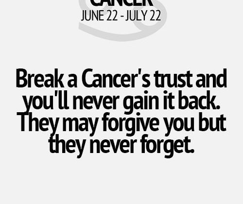 astrolocherry cancer | zodiacmind:Fun facts about your sign here
