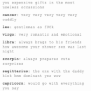 Fuckboy, Memes, and Shower: the perfect boyfriend for the signs: aries cocky